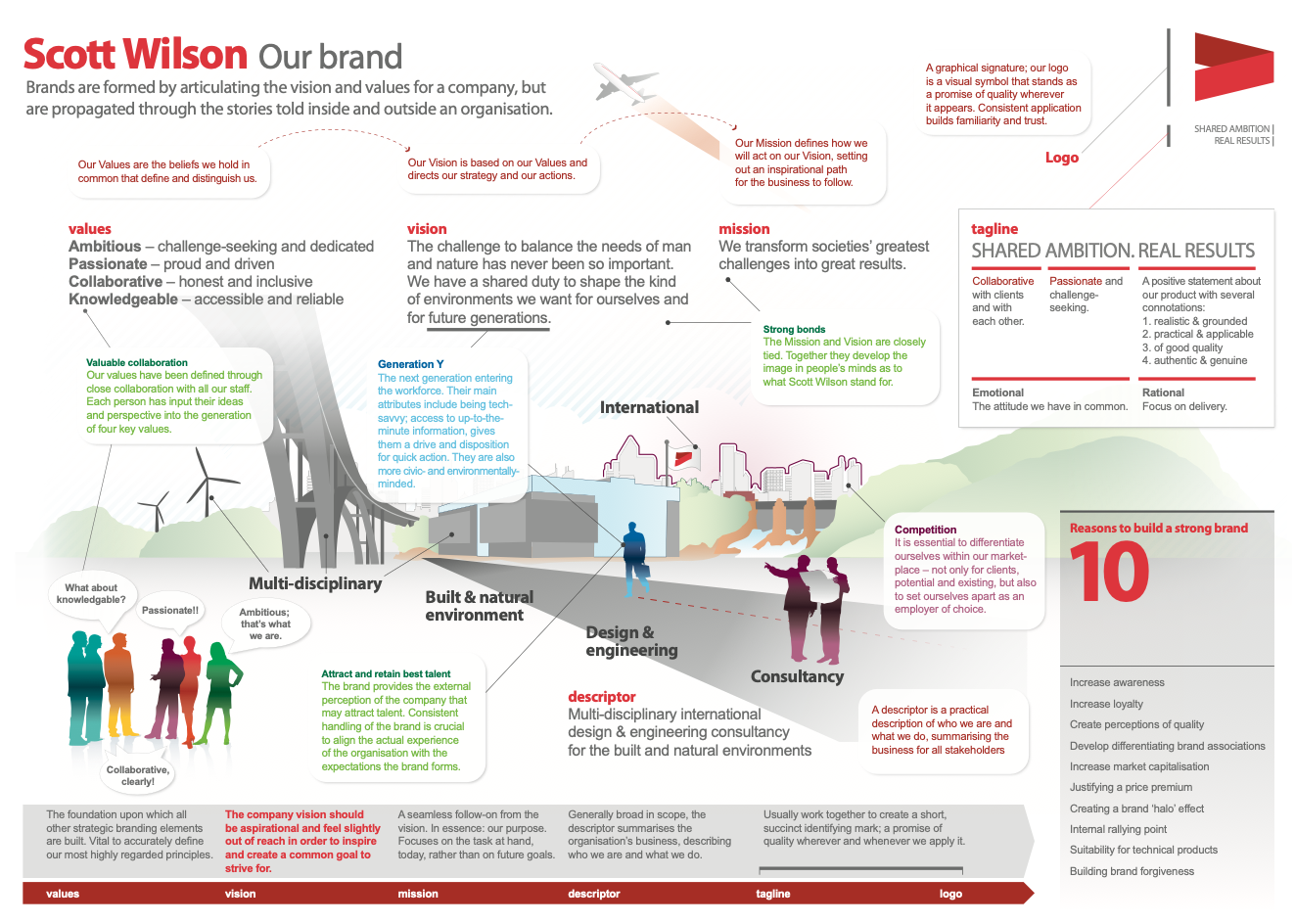 Screenshot 2025-06-29 at 11.33.25.png