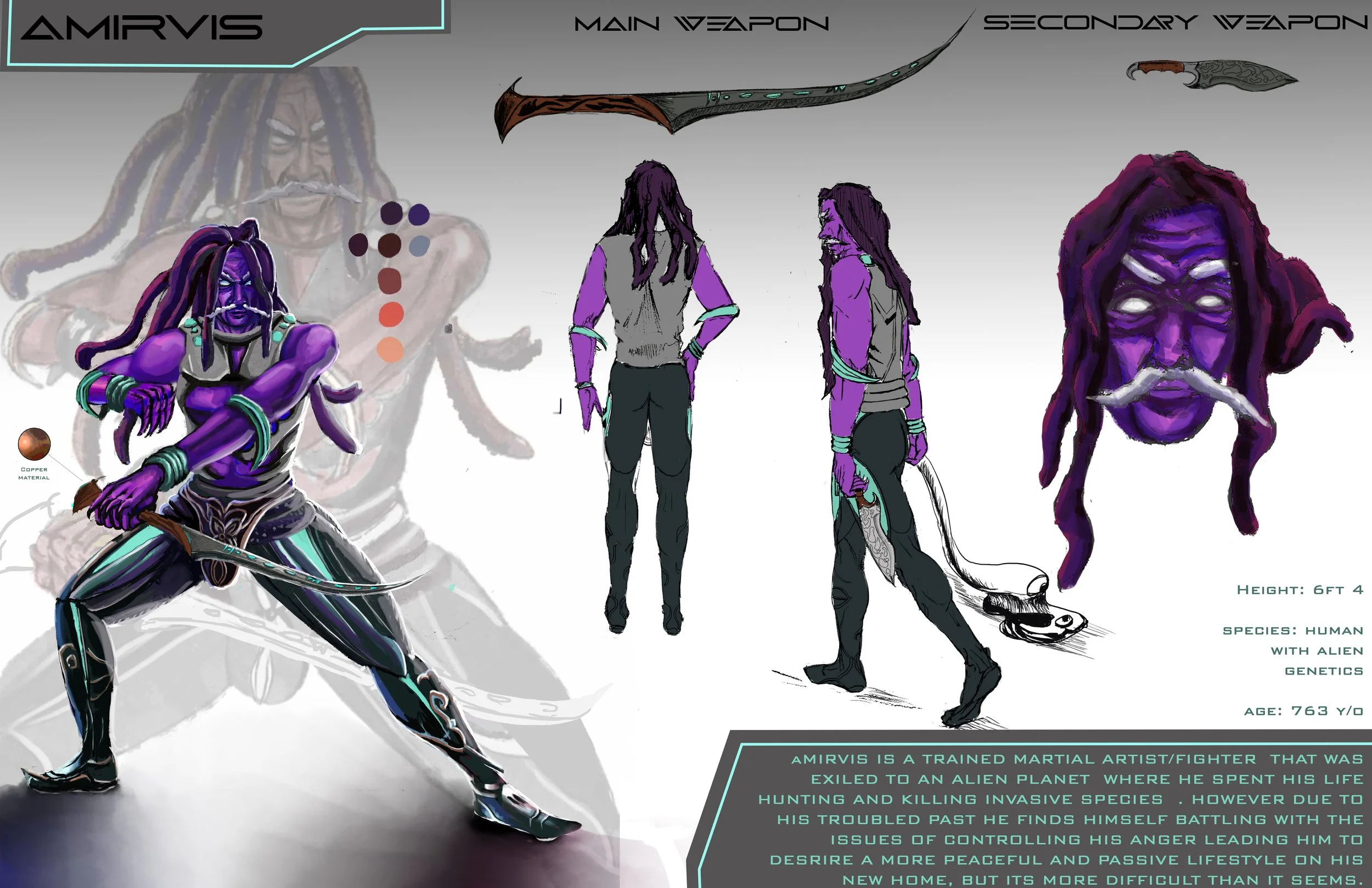 Amirvis Character Sheet,  2023