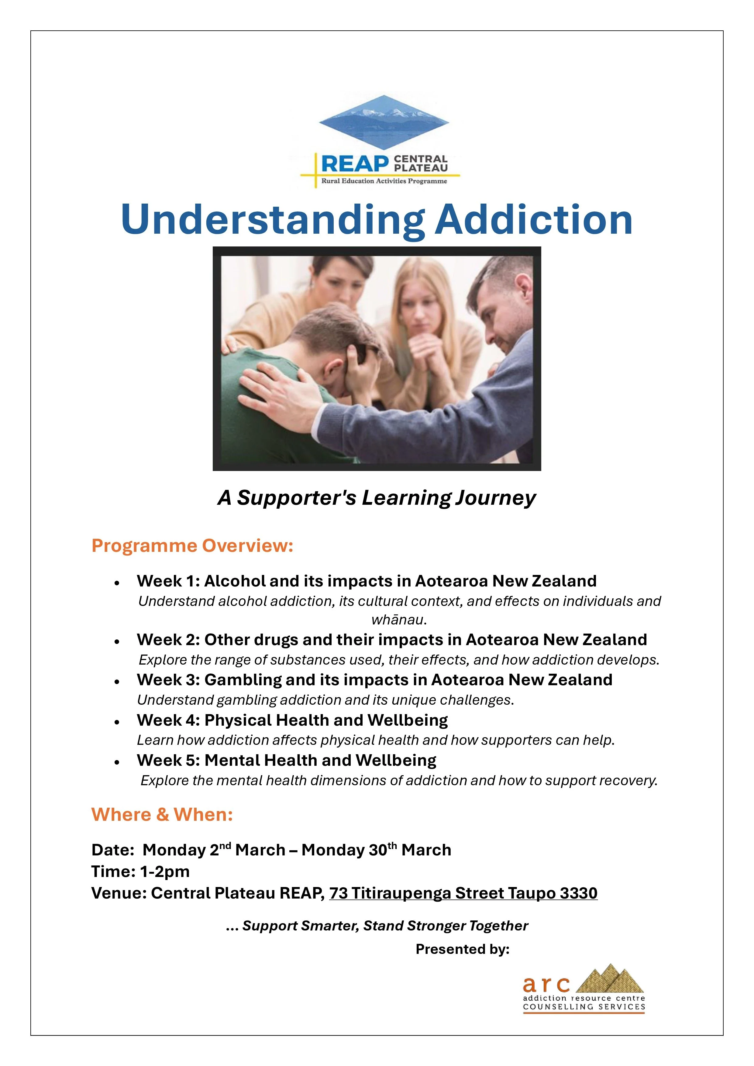 Understanding Addiction