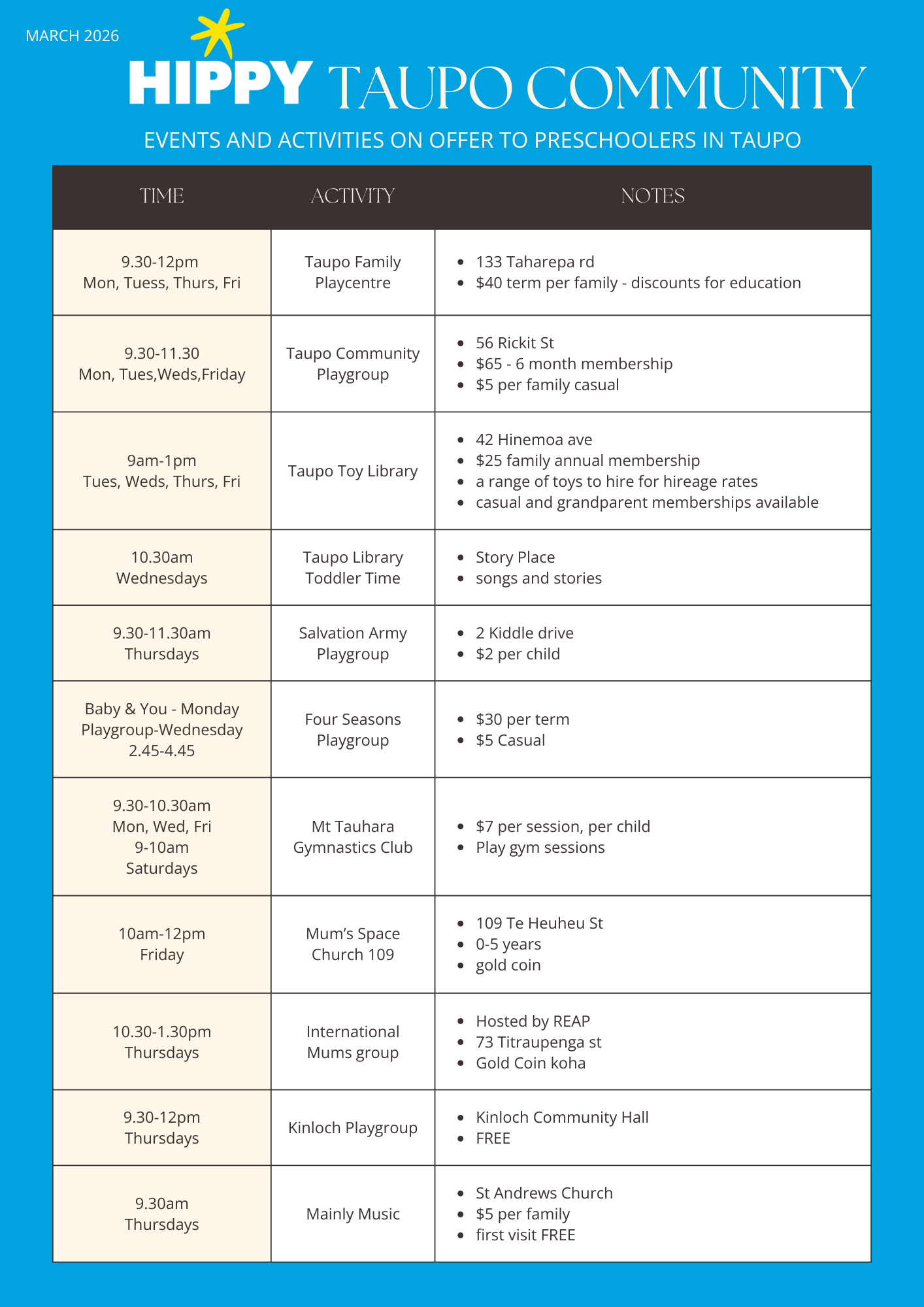 HIPPY Taupo community events