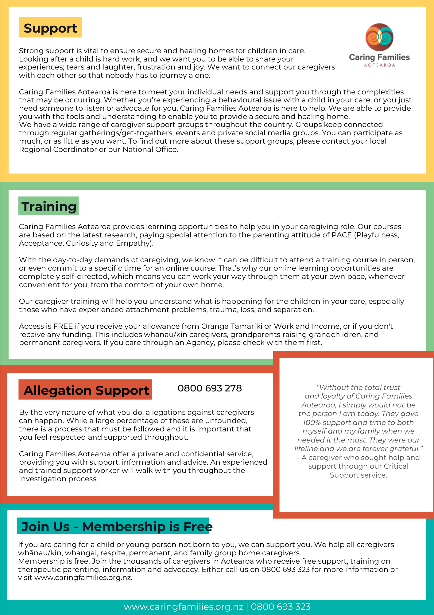 Caring Families Aotearoa 2