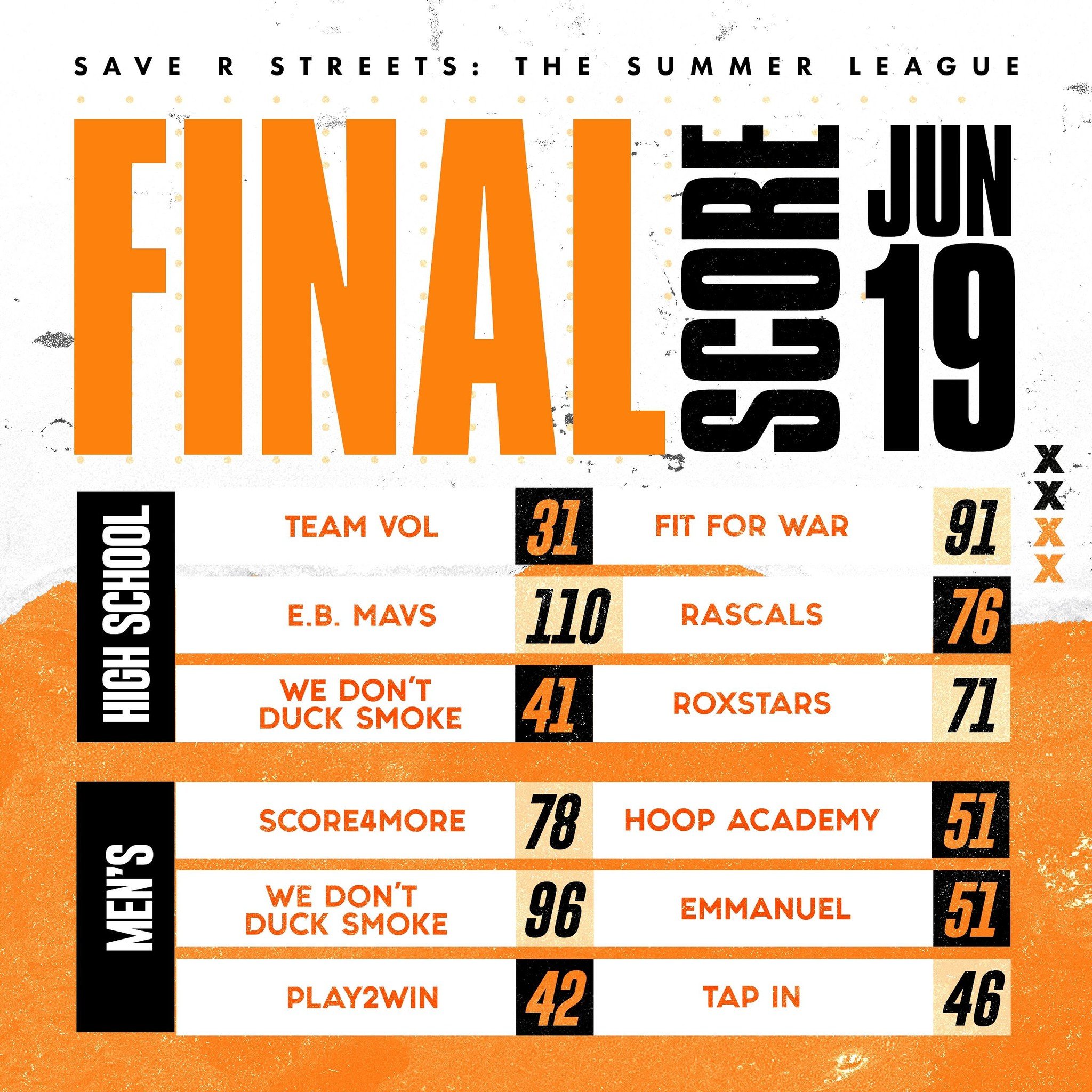 Save R Streets Summer League Week 1