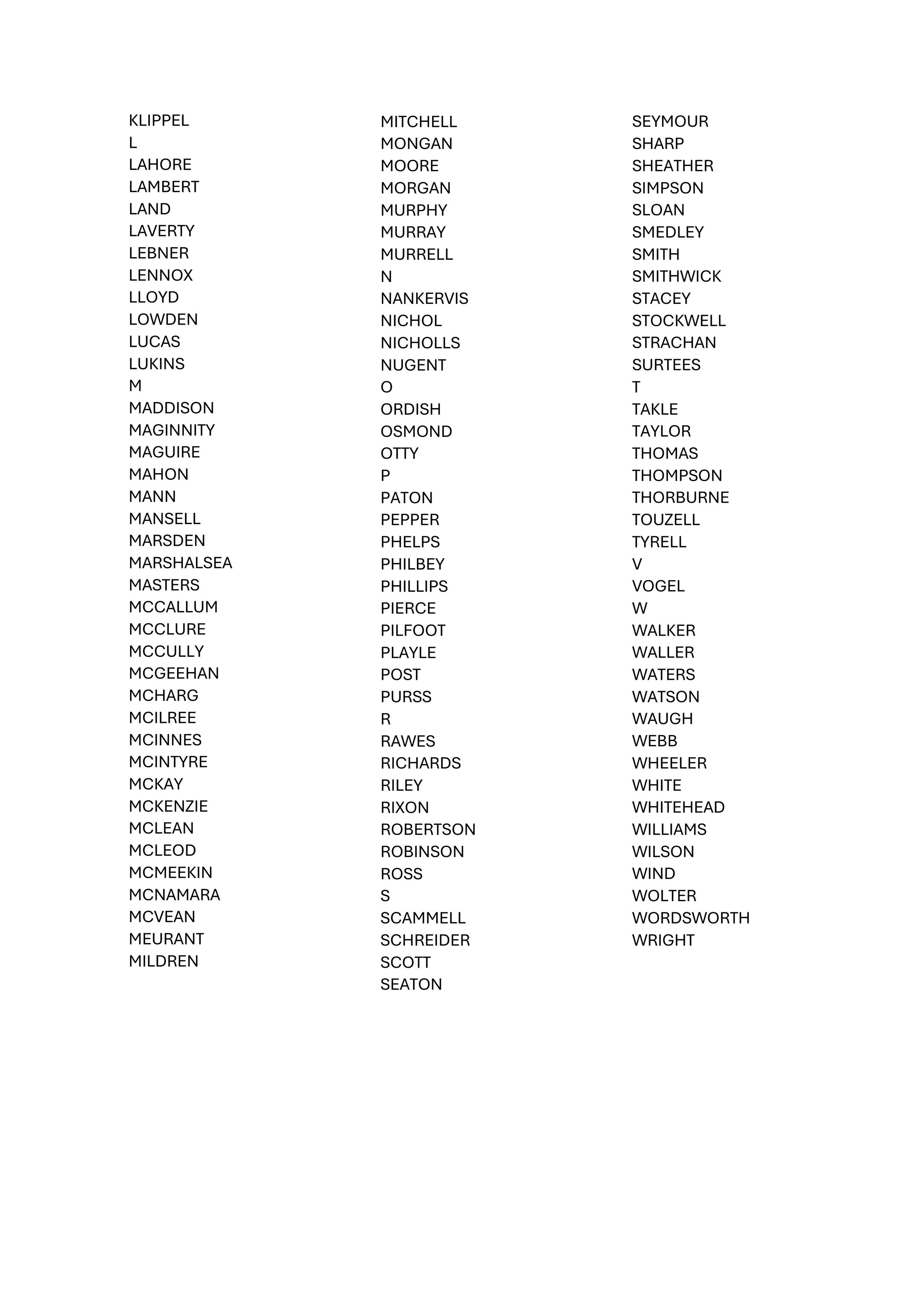 Surnames K - Z