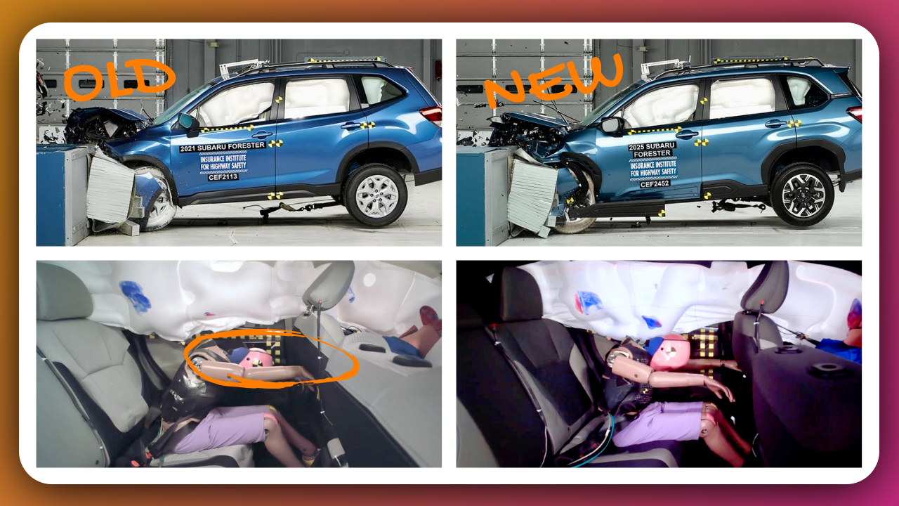 Did Subaru Make The New Forester Safer?