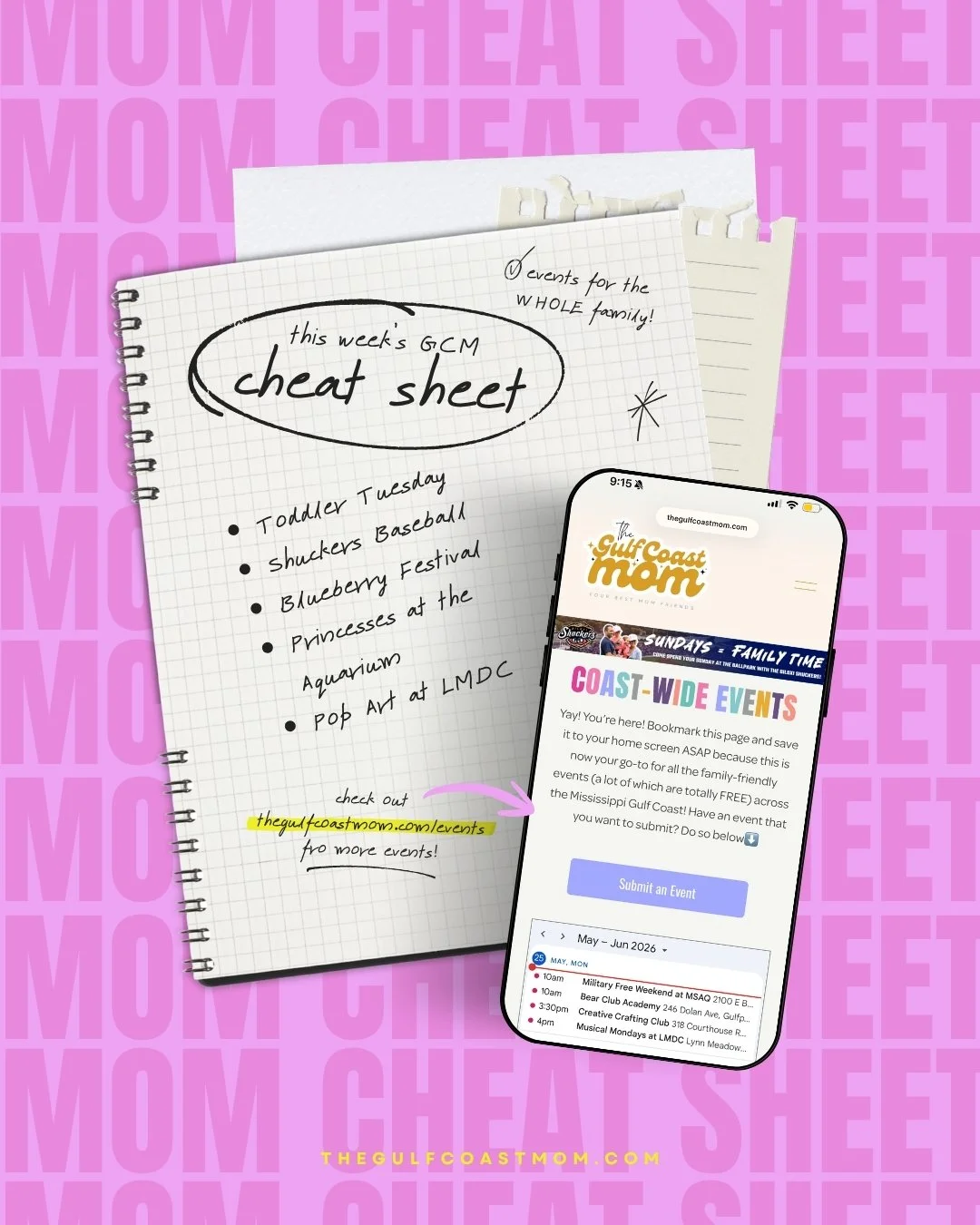 This Week’s GCM Cheat Sheet