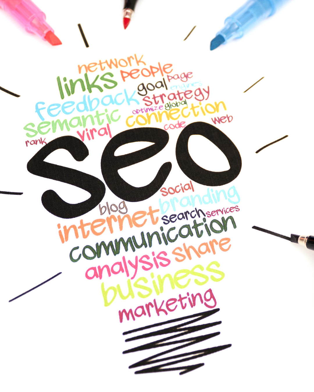Why Your Small Business Needs SEO in 2026 