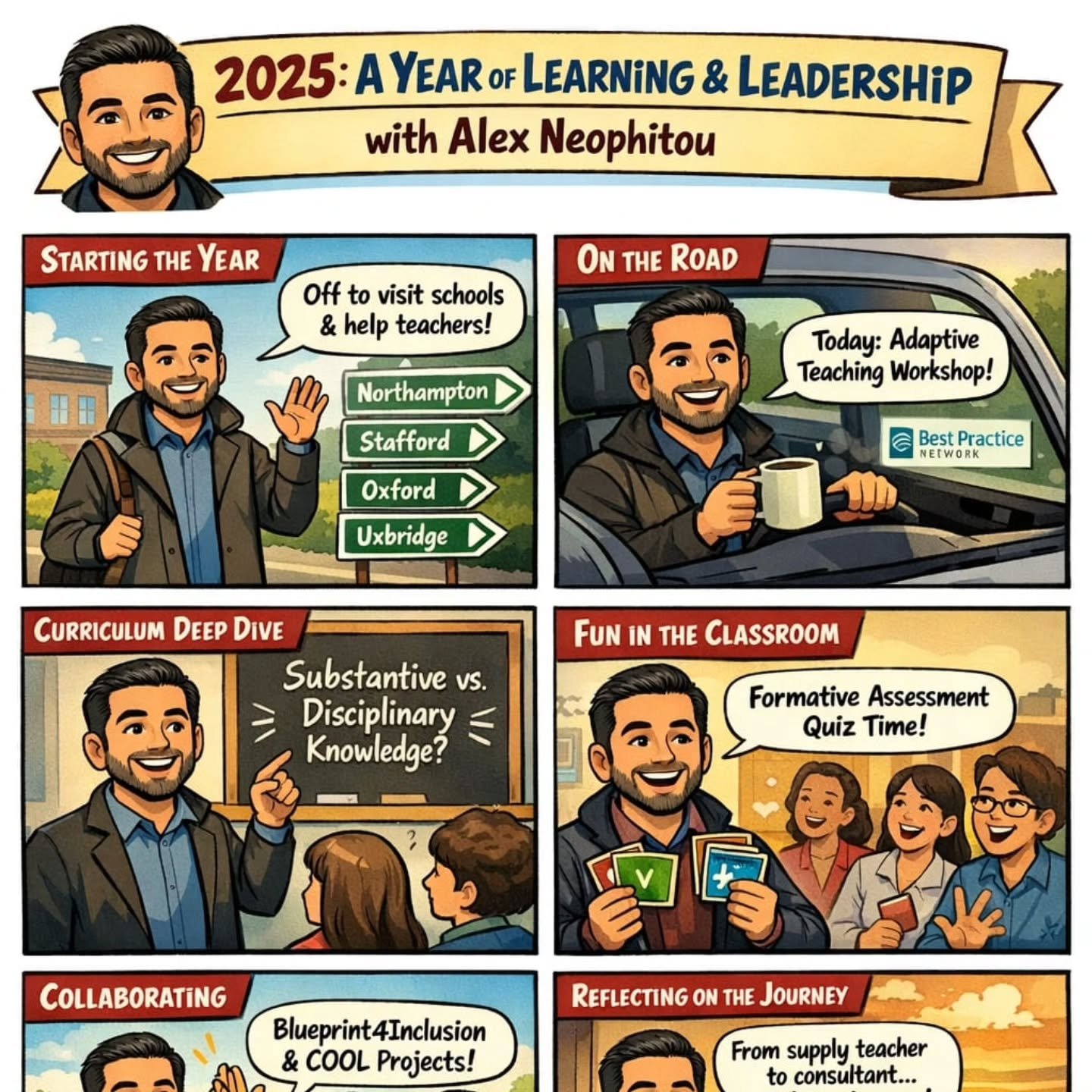 As Christmas draws nearer and the end of 2025 beckons, I asked chat GPT to summarise my year in comic book format. It's not perfect or chronological, but it sums up nicely lots of the things I get to do through my work.

I wouldn't be doing what I'm 