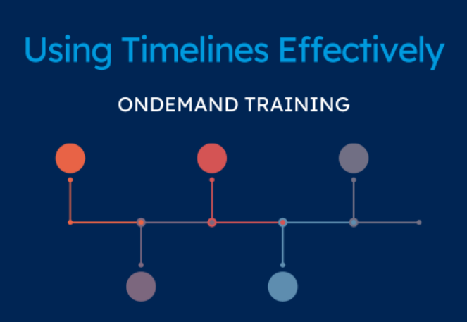 Infographic with the title 'Using Timelines Effectively' and subtitle 'On-Demand Training,' featuring a horizontal timeline with interconnected circular nodes.