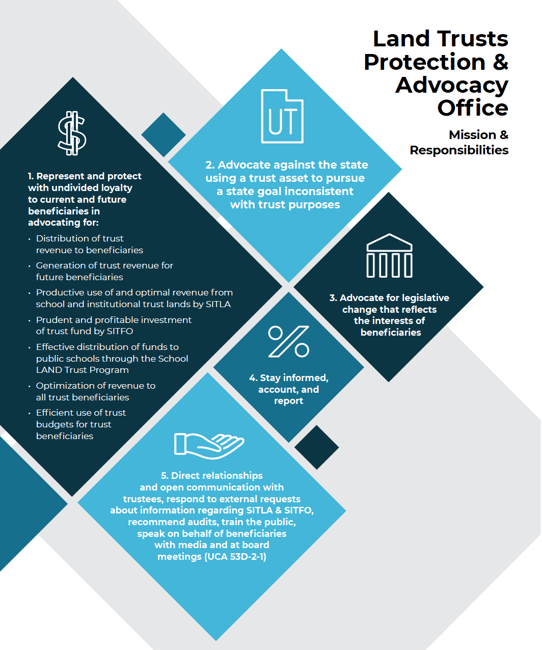 Screen Shot 2021-08-16 at 6.14.23 PM.png