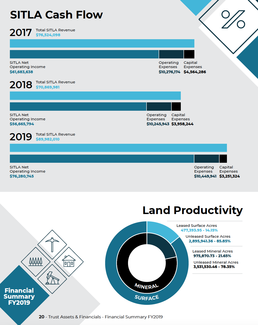 Screen Shot 2021-08-16 at 6.15.17 PM.png