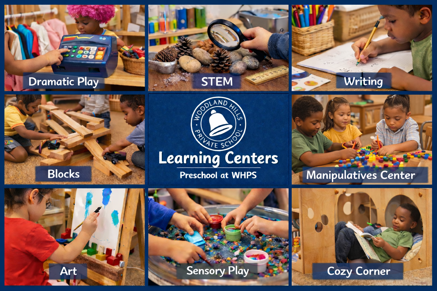 Understanding Our Classroom Learning Centers