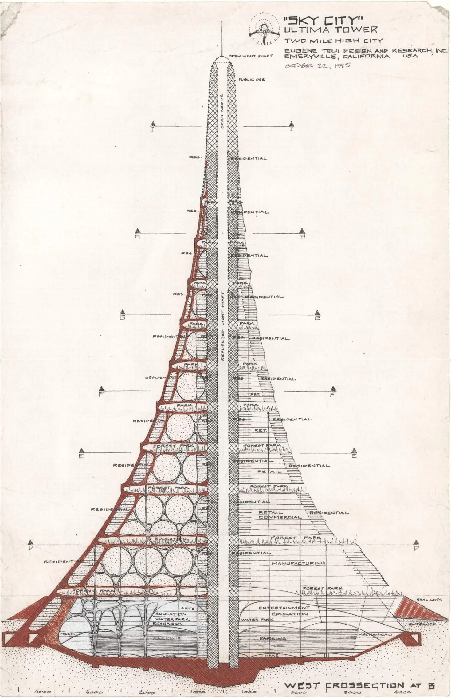 Ultrashift Tower Ultima Tower — Eugene Tssui