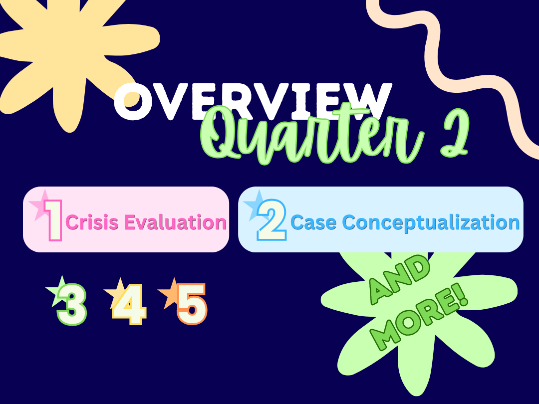 Quarter Two- Crisis Evaluation, Case Conceptualization & Licensure Prep (5 Modules)