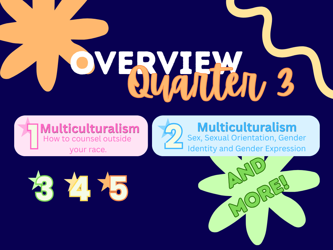 Quarter Three- Multicultural Counseling & Identity Toolkit (5 Modules)