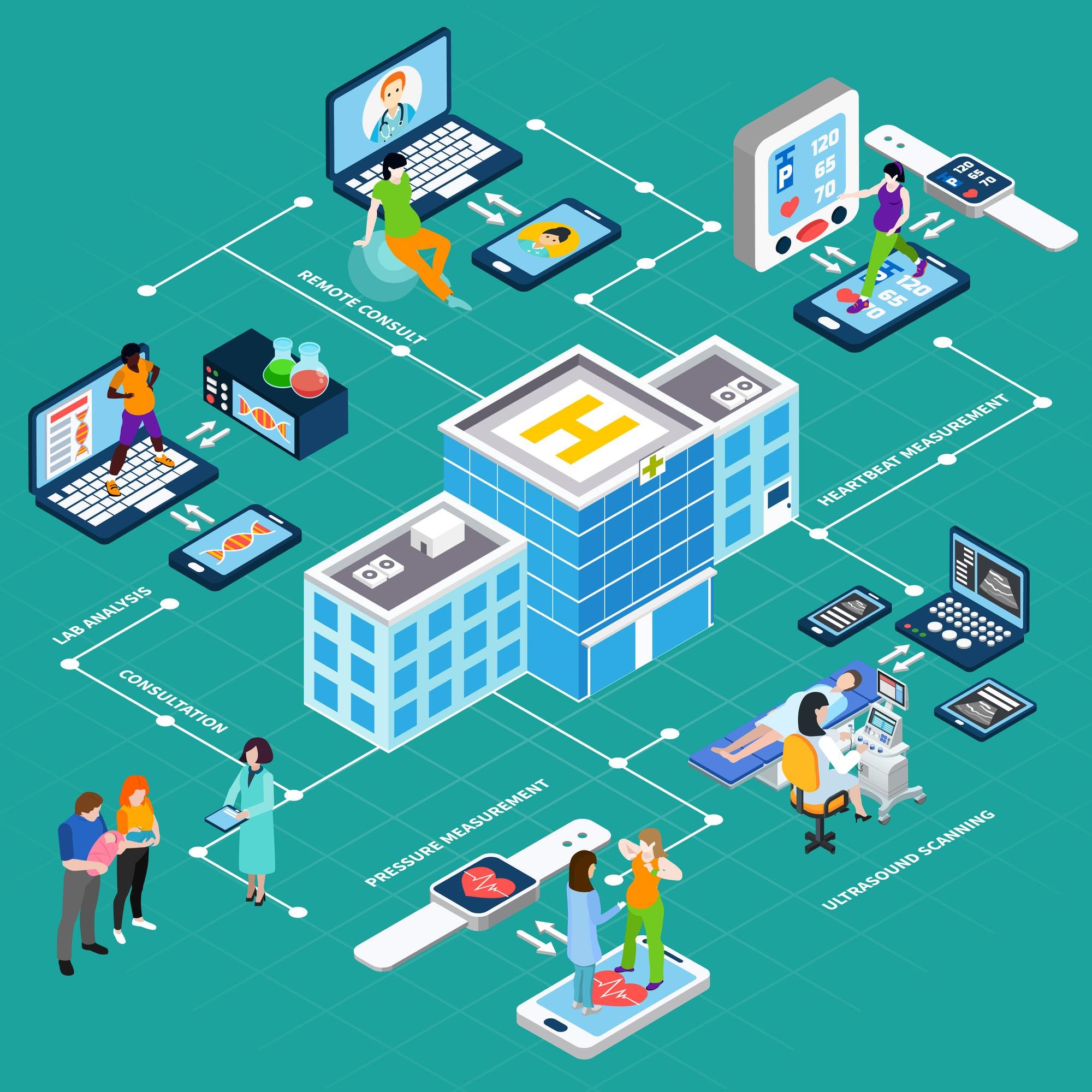 The Adoption Gap in Healthcare (Part 4): Operational Barrier