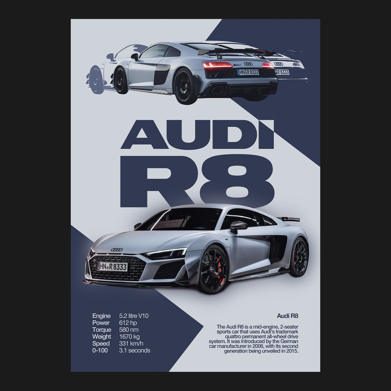 Audi R8 Car Premium Poster Print — VAULTED