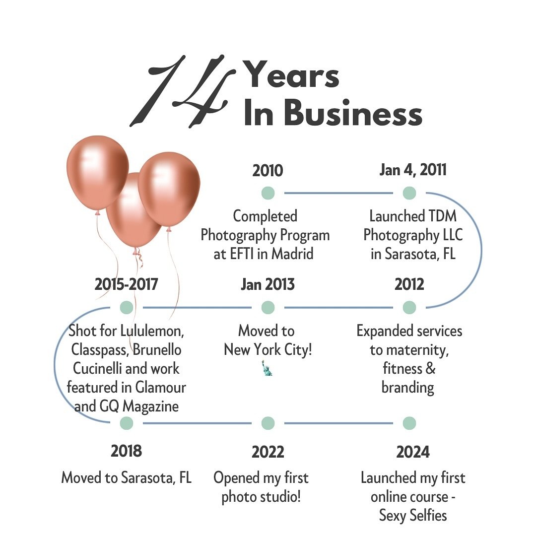 🎉 Today marks 14 years (!!!) since I officially launched my journey as a photographer and entrepreneur&mdash;and what a ride it&rsquo;s been! From completing my photography program at EFTI in Madrid to launching TDM Photography in Sarasota, to big m