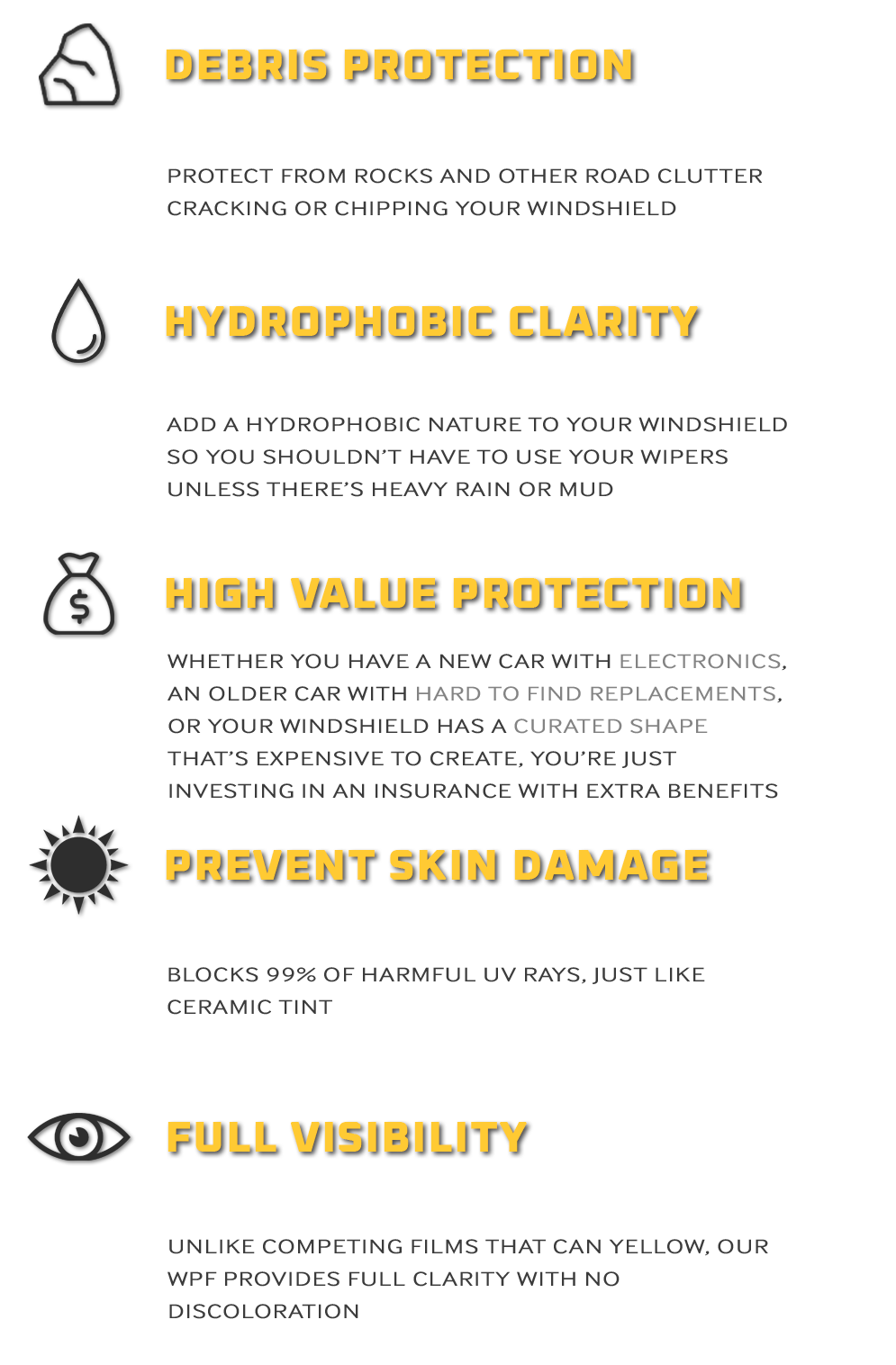 Guide for windshield protection with tips on debris protection, hydrophobic clarity, high-value protection, preventing skin damage, and full visibility.