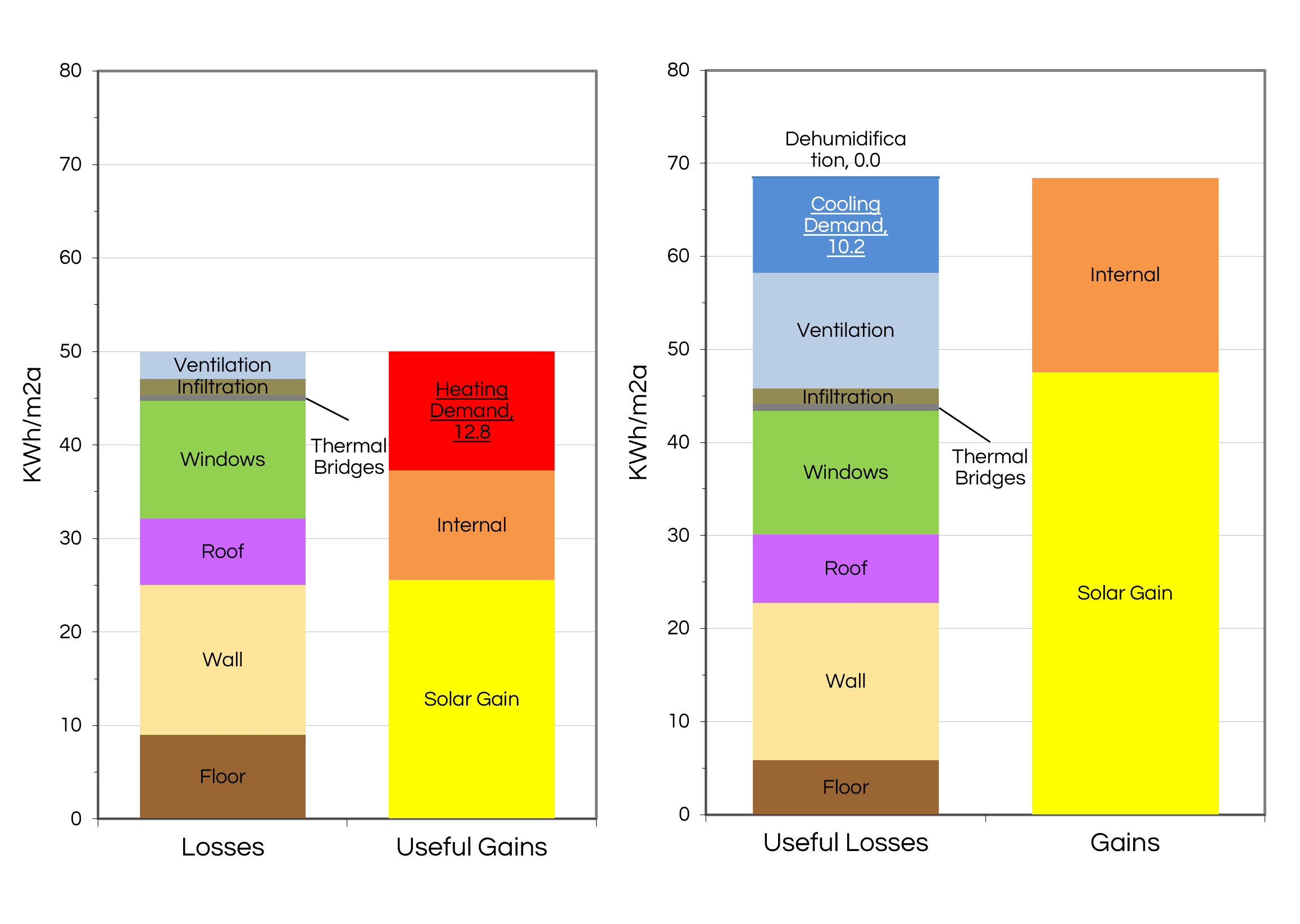 heatingcoolingbalance.png