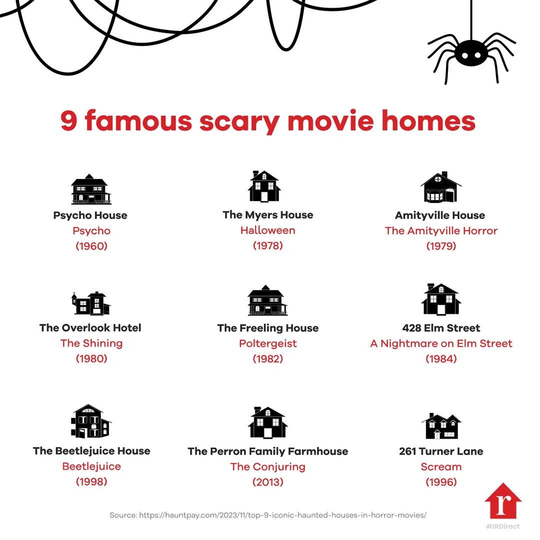 What is your favorite scary house movie? ⁠
⁠
Poltergeist reigns supreme for me as my 5 year old self is still terrified of staticky TV sets. ⁠
⁠
⁠
#spookyhouses #horrorseason #eugene #oregon #queeragent