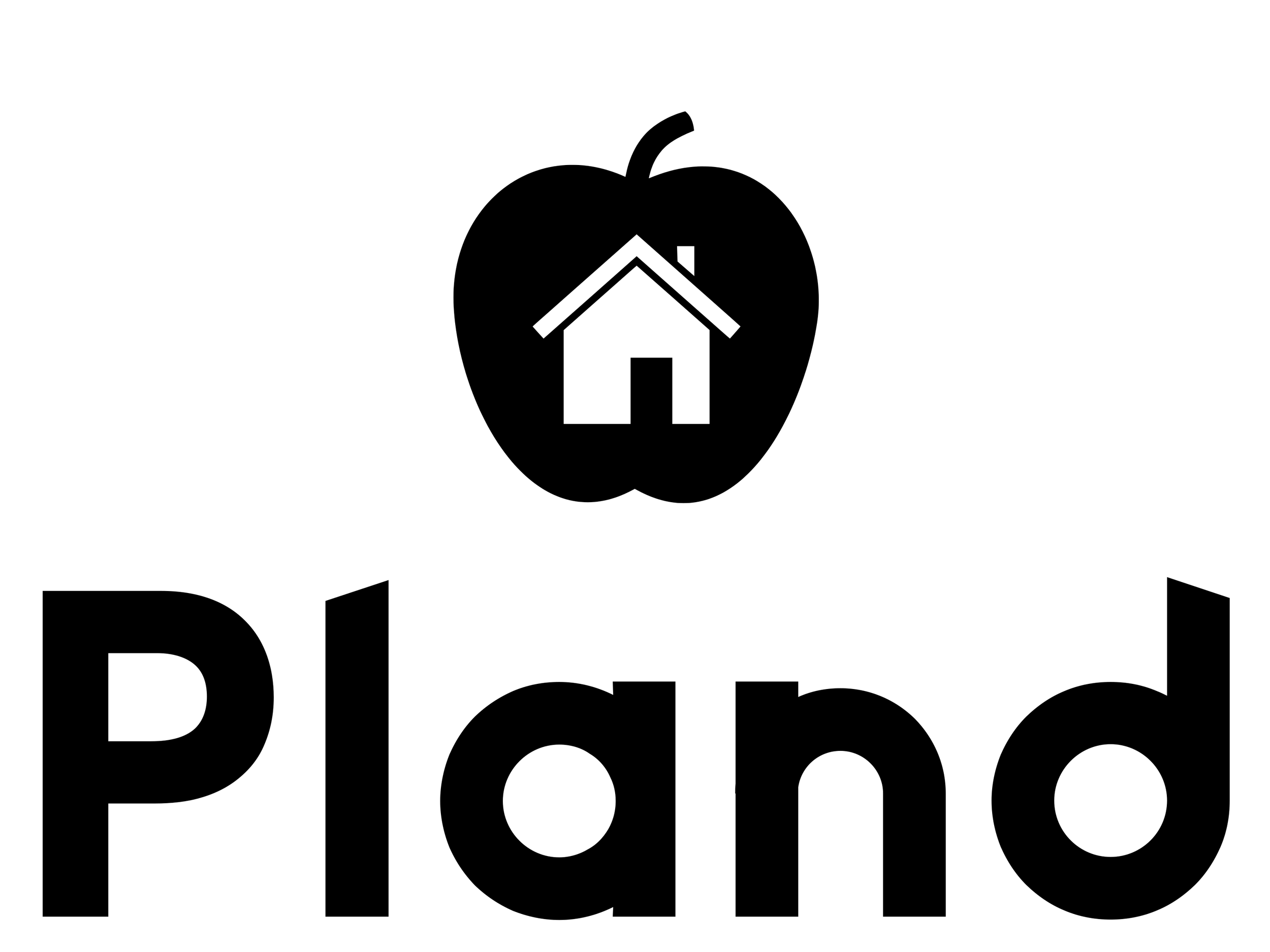 Pland Property