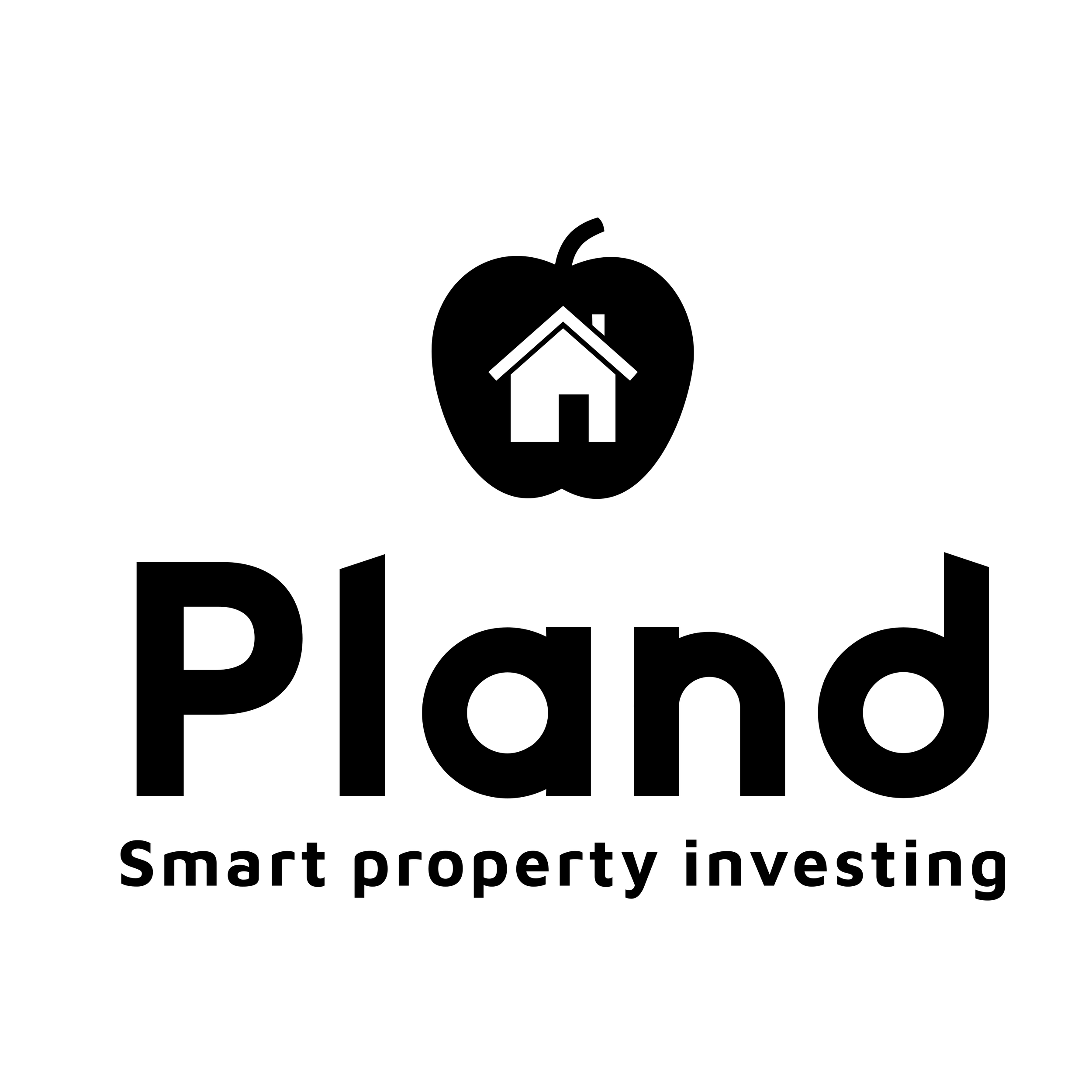 Pland Property