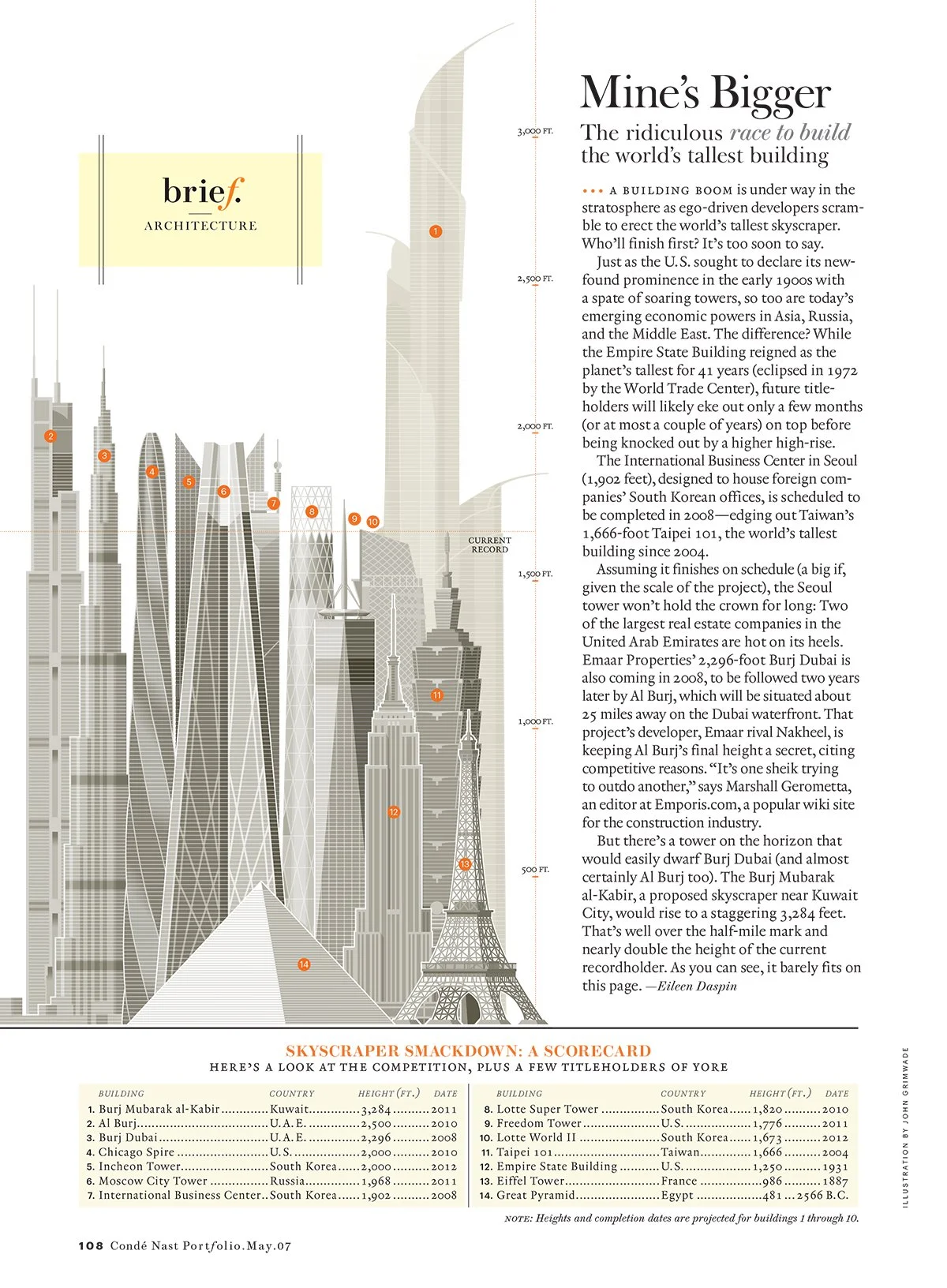 07.05Mine's bigger@0.5x.jpg