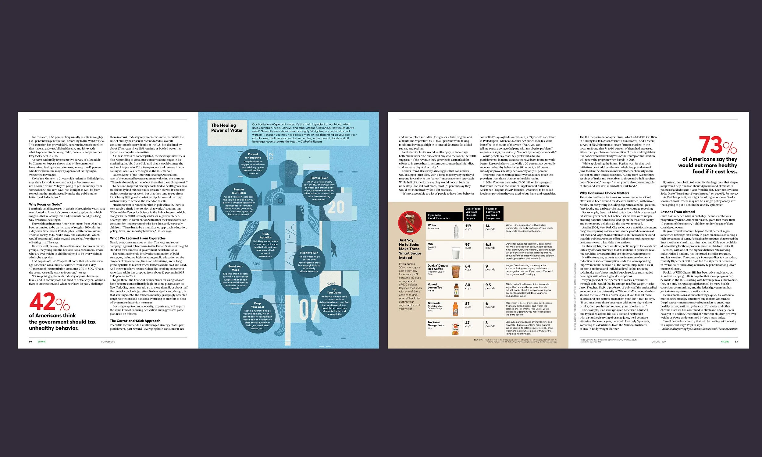 CR_Taxes-Sugar drinks2.jpg
