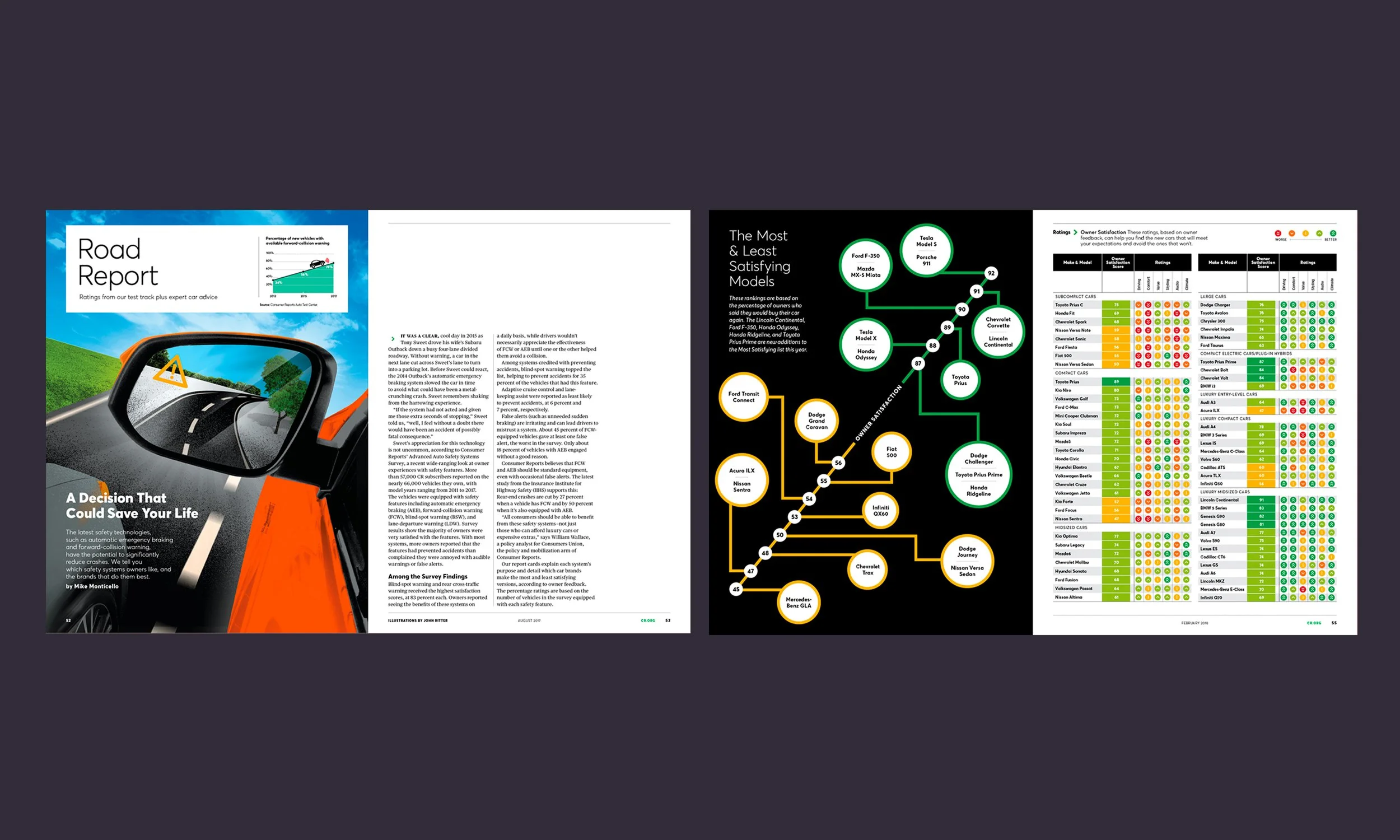 CR_Road Reports@2x.jpg