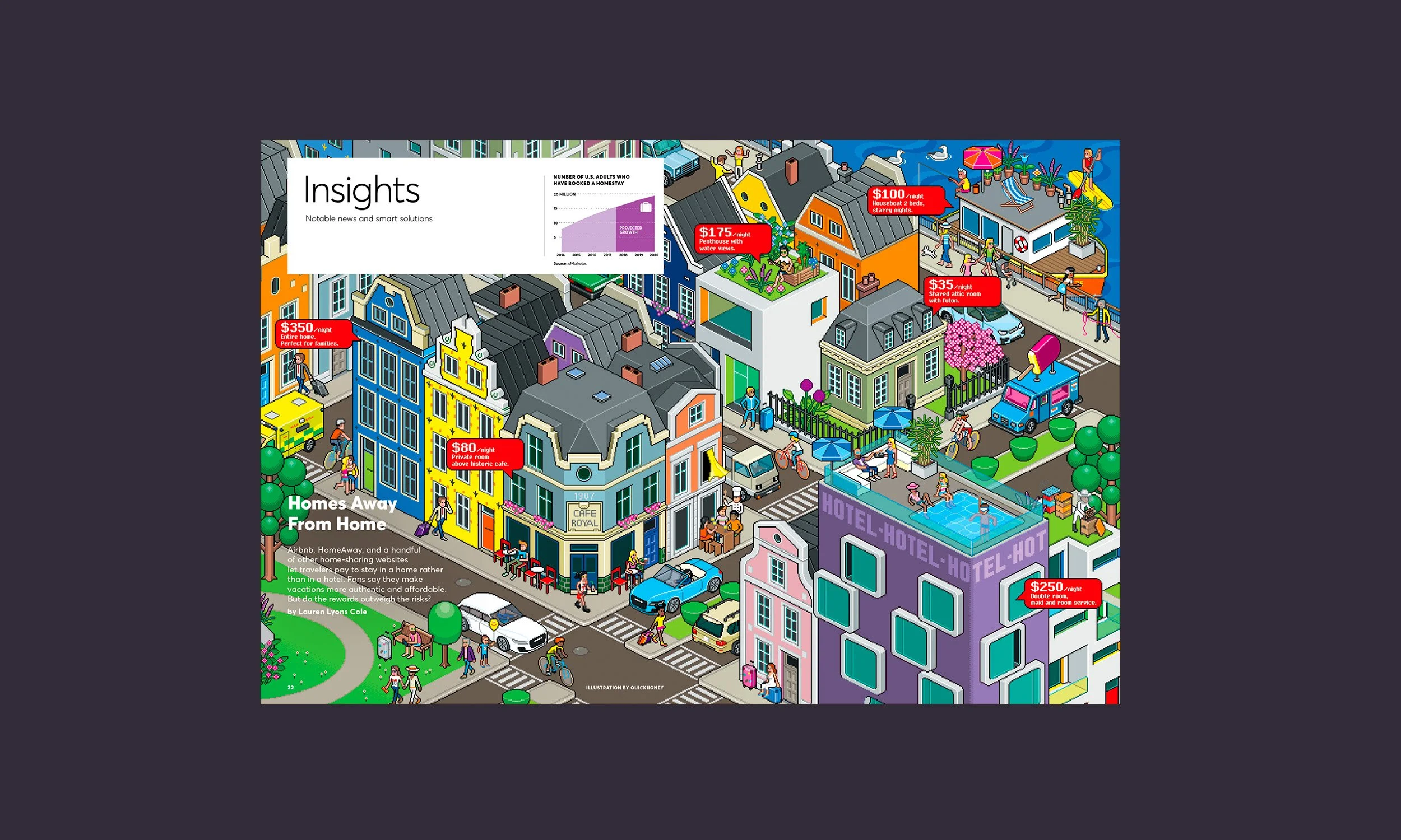 CR_Insights-HomeAway fromHome.jpg