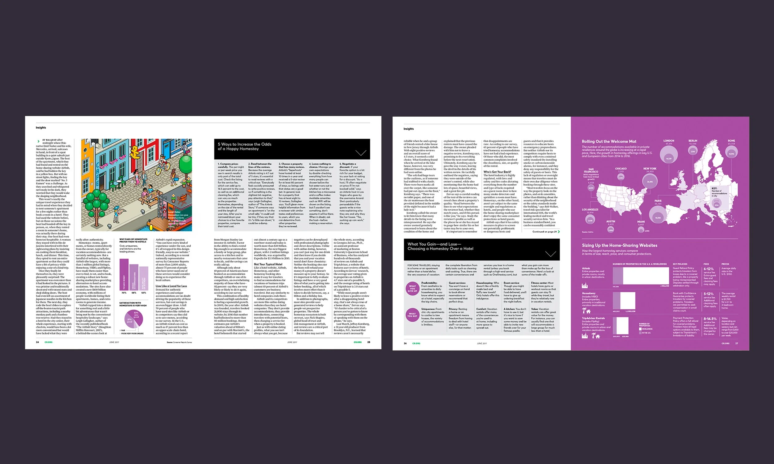 CR_Insights-HomeAway fromHome2@2x.jpg