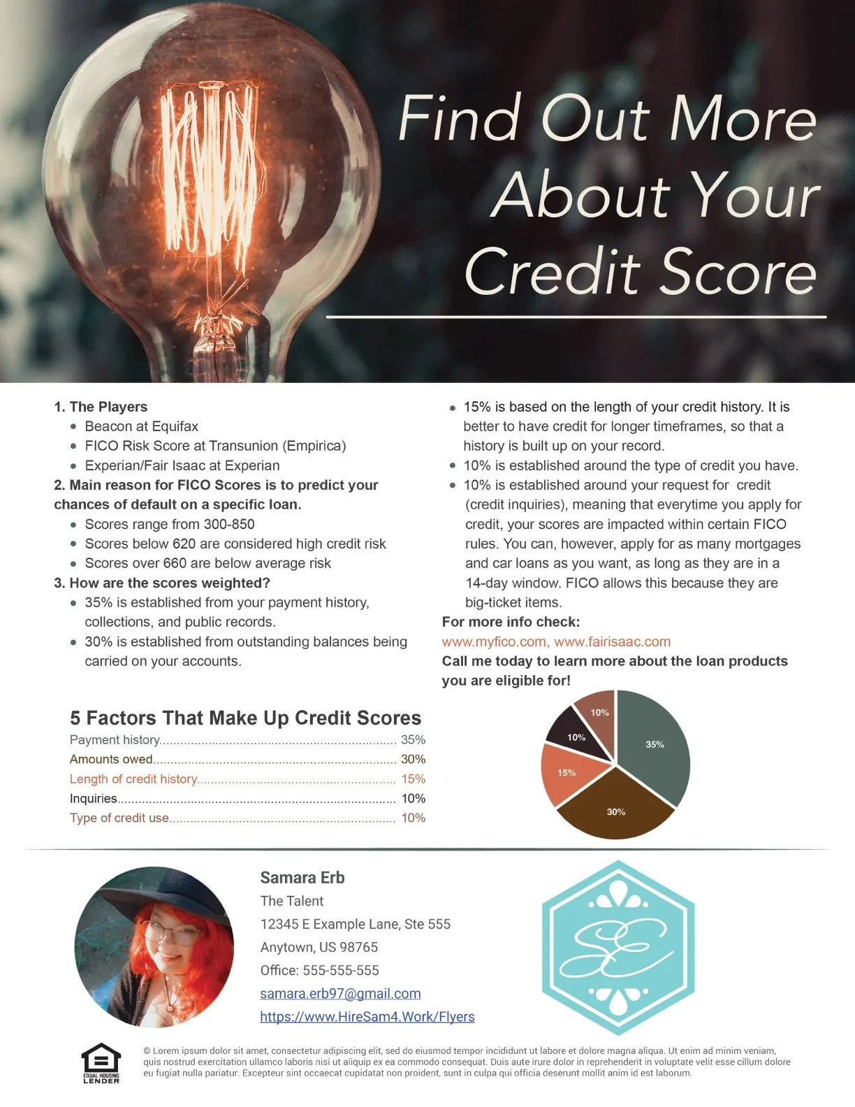 Credit Score Info