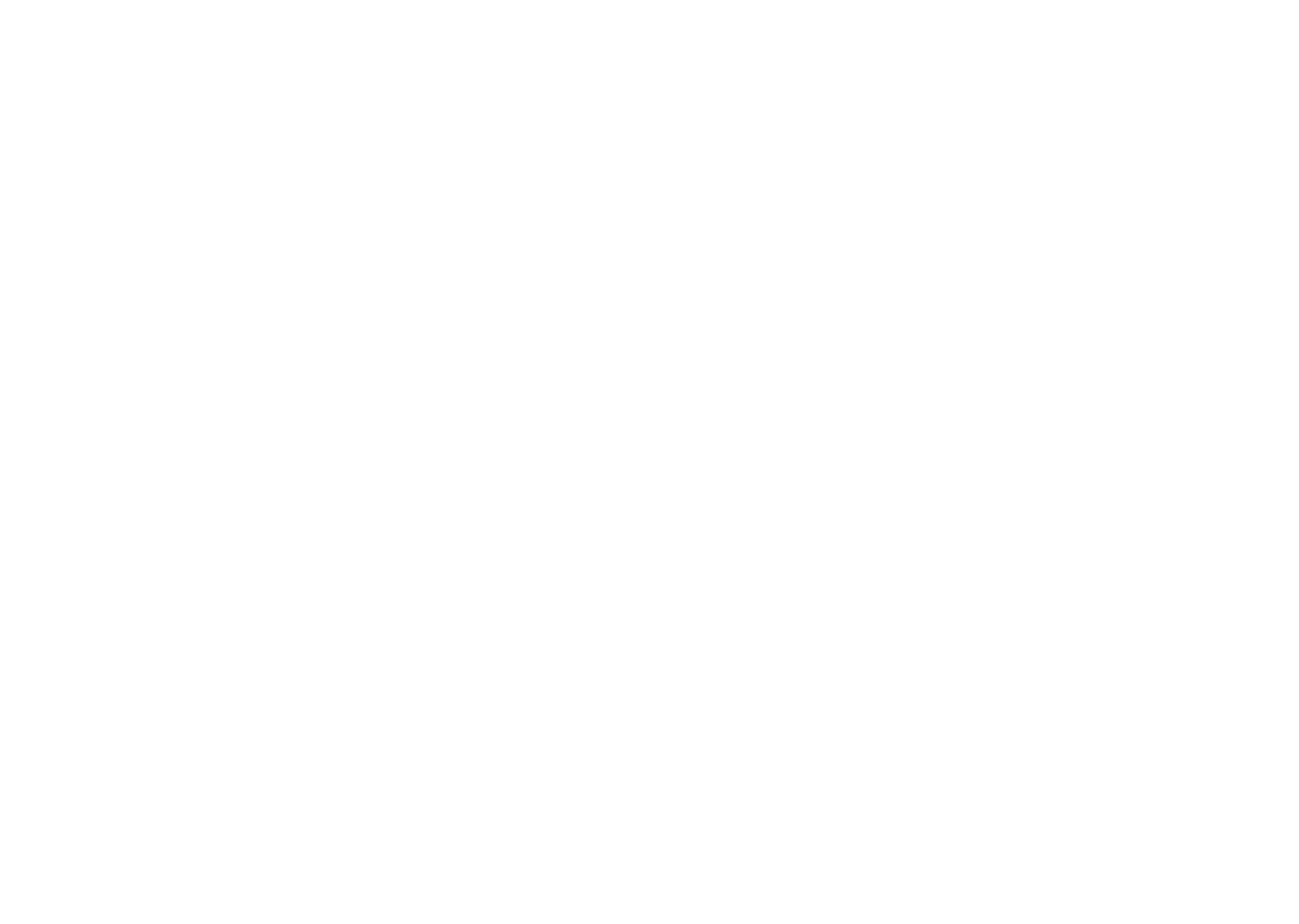 MacLeod Ale Brewing Co.