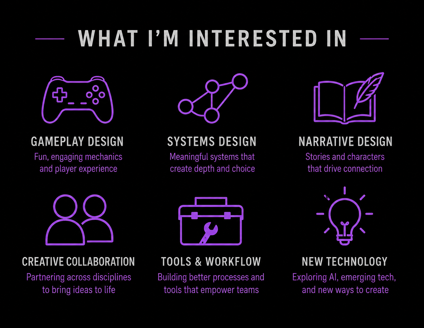 Visual overview of my game design interests, including gameplay design, systems design, narrative design, cross-disciplinary collaboration, developer tools, workflow improvement, and emerging technologies that enhance player experiences.