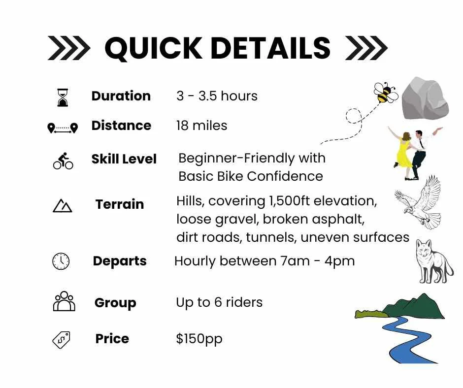 Wild Backside Griffith Park E-Bike Tour quick details infographic showing 3–3.5 hour advanced guided ride, 18-mile remote trail route, elevation climbing and scenic Griffith Park backcountry views
