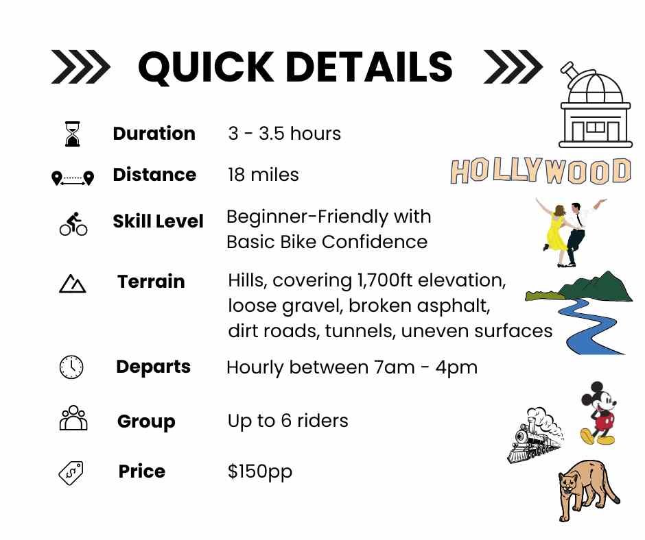 Griffith Park E-Bike Tour Los Angeles quick details infographic showing 3–3.5 hour guided ride, 18-mile route, beginner-friendly skill level, Griffith Observatory and Hollywood Sign highlights