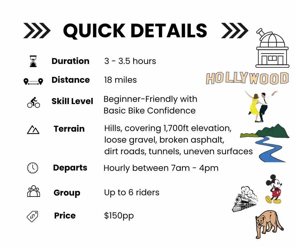 Griffith Park E-Bike Tour Los Angeles quick details infographic showing 3–3.5 hour guided ride, 18-mile route, beginner-friendly skill level, Griffith Observatory and Hollywood Sign highlights