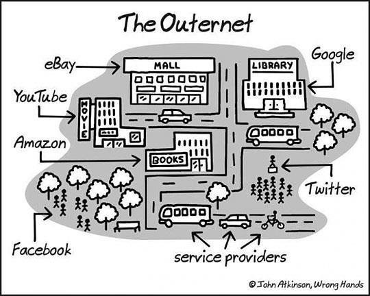 The Outernet