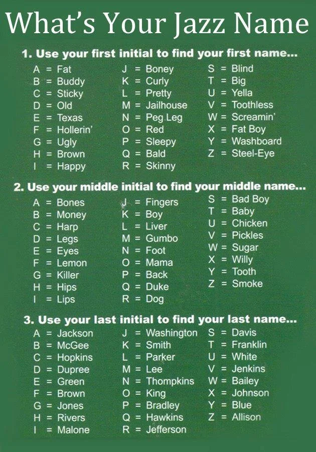 What's Your Jazz Name?