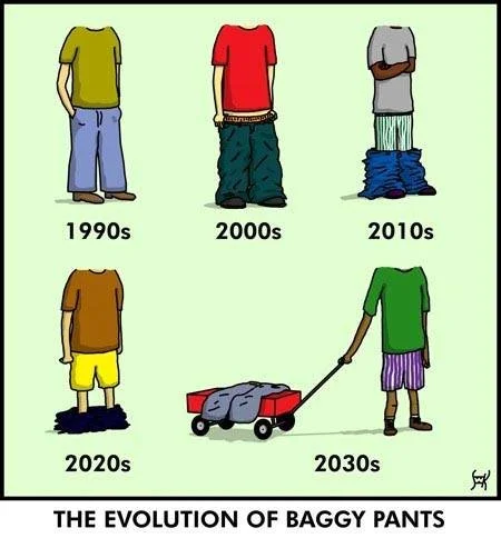 Baggy Pants Evolution