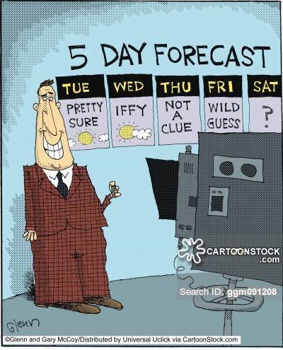 5 Day Weather Forecast
