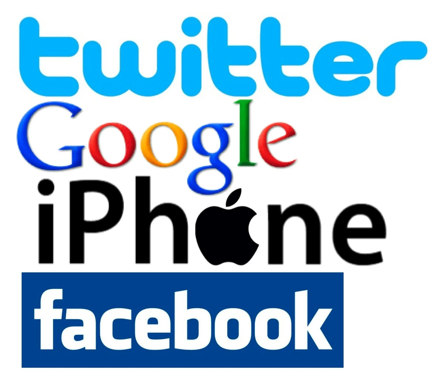 TGIF (Twitter Google iPhone Facebook)