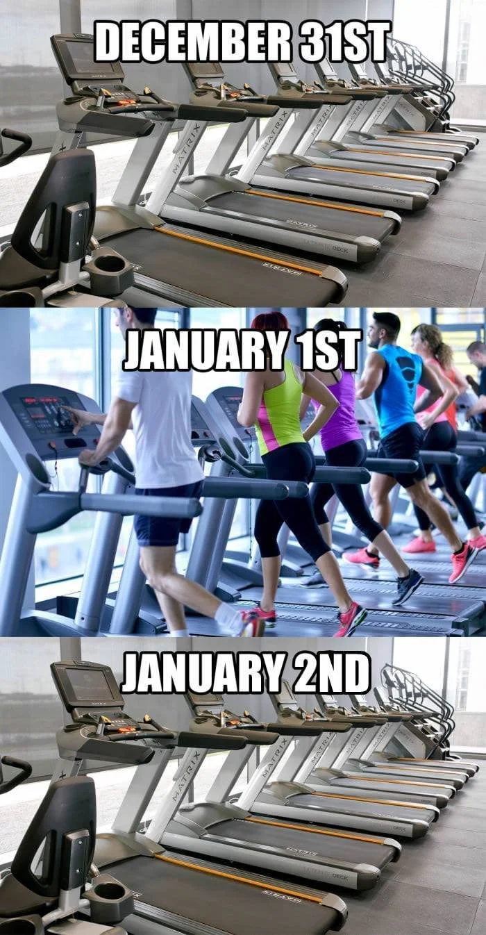 Gym Memberships (New Year)