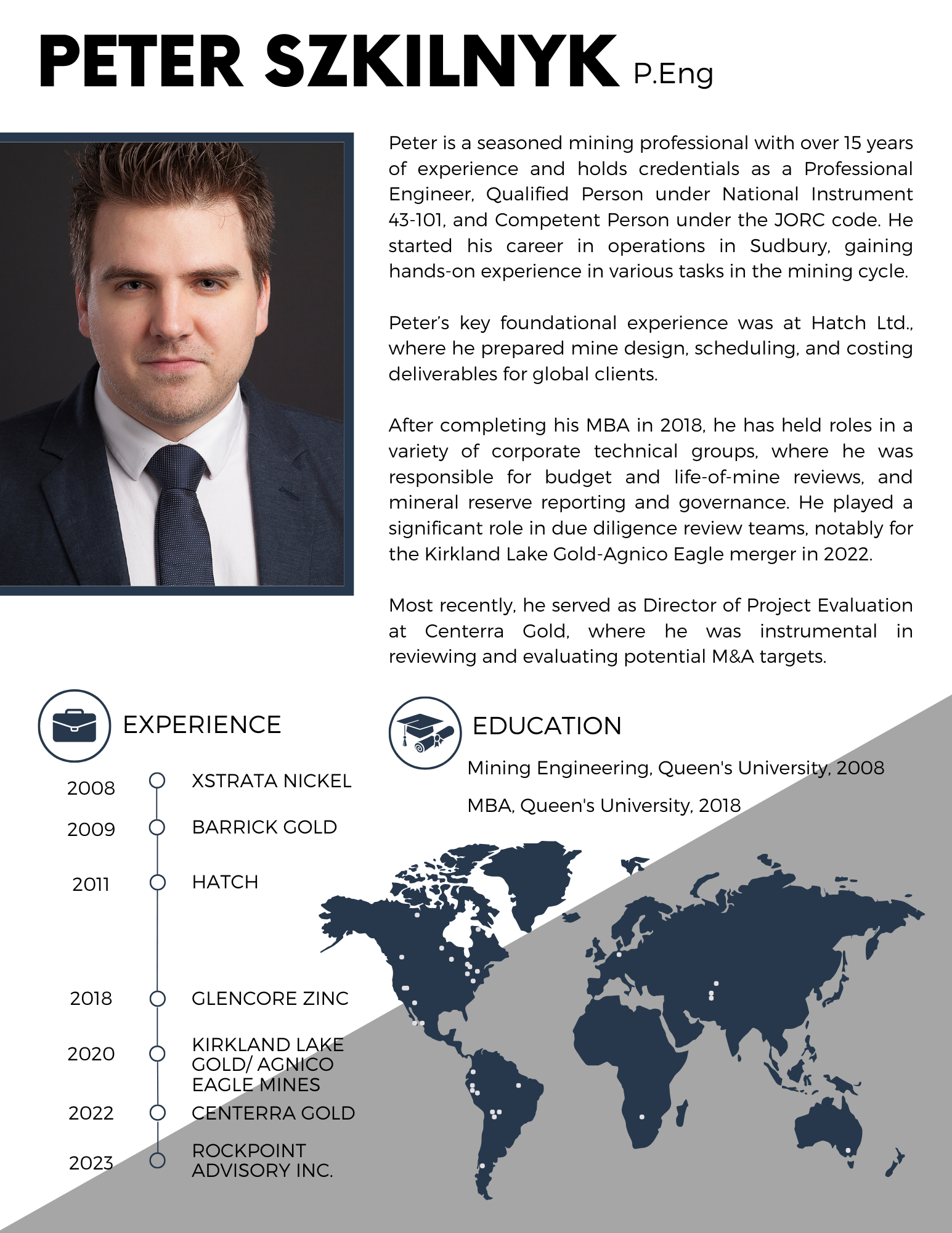 Professional resume of Peter Szkilnyk with his photo, experience timeline from 2008 to 2023, and world map. Includes education in mining engineering and MBA, and detailed work history in mining companies.