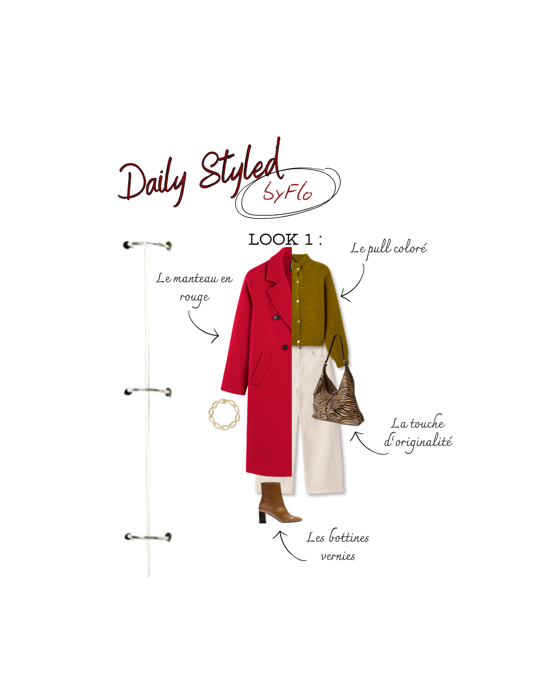 Dailystyledbyflo : Porter le manteau rouge