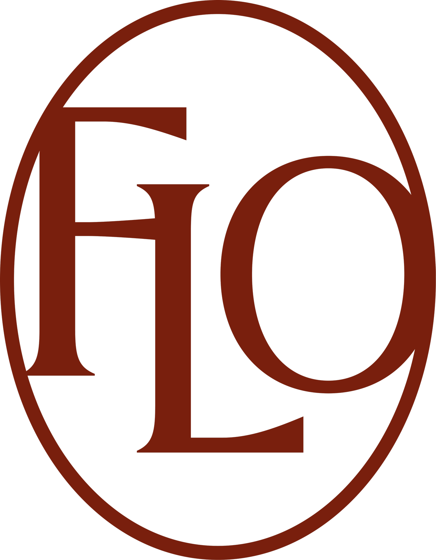 Florence Hct