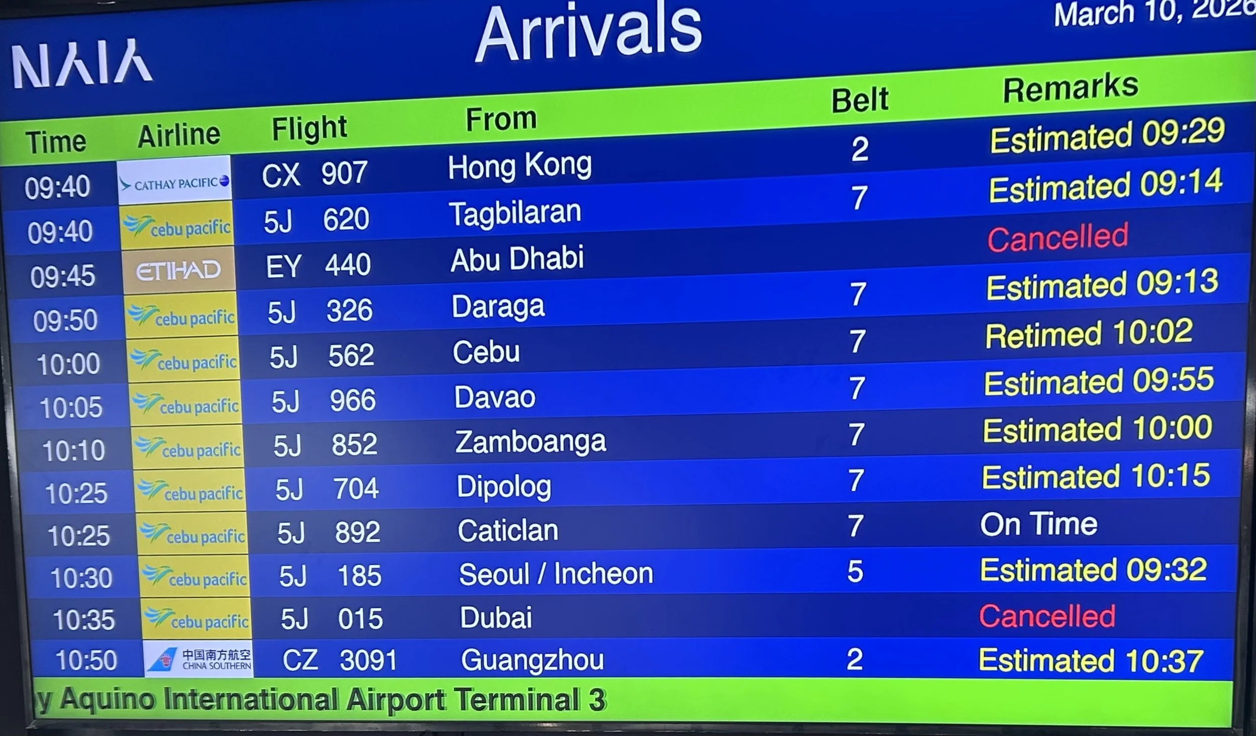 Airlines Warned to Avoid Gulf Airspace as Tensions Escalate in Iran