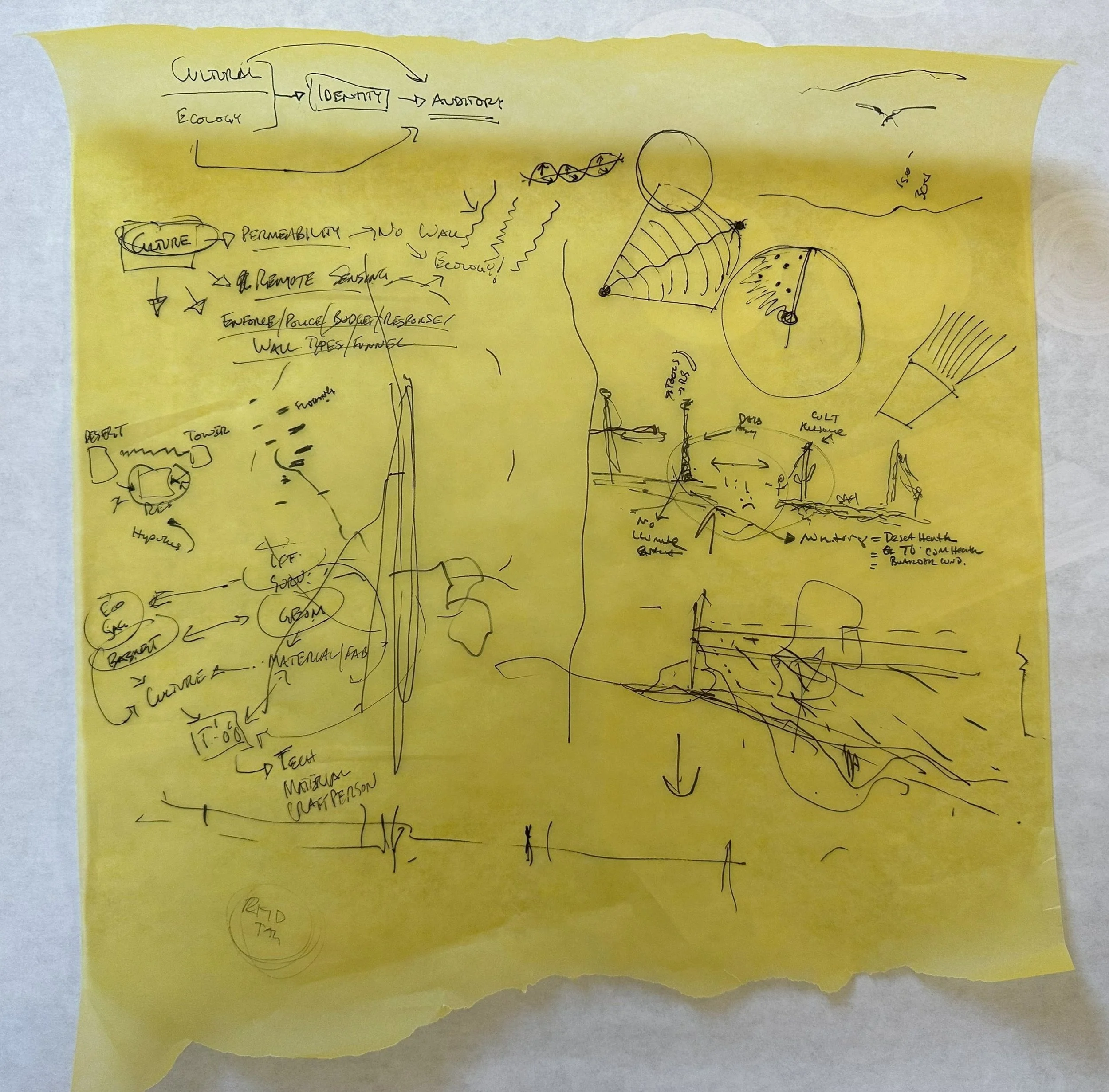 architectural sketches