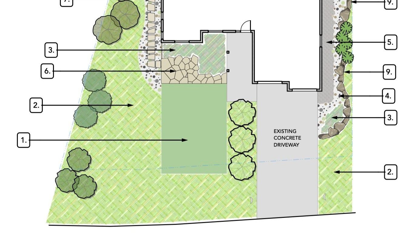 gardenPLAN+example.jpg