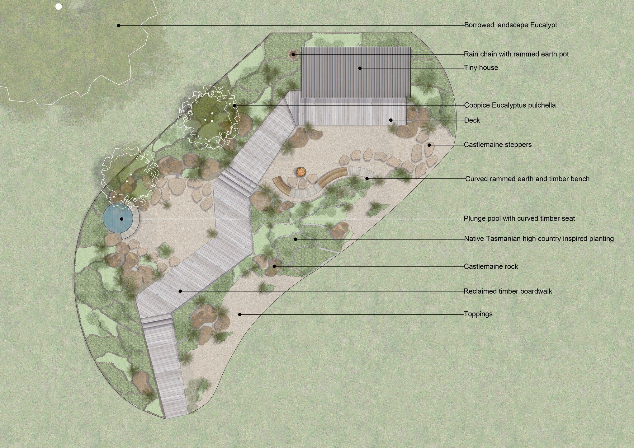 Our @melbflowershow Show Garden - 'Australian Idyll' Concept Plan 2024 

INSPIRATION 
A rural Idyll is a social construct of an idealised image of life in places that enjoy a slower pace. We feel there is a new, emerging social construct of an Austra